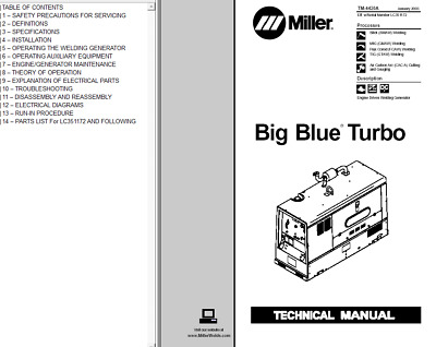 miller big blue parts manual